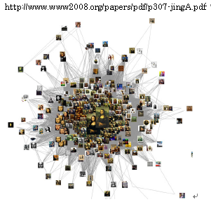 : http://fry.no.coocan.jp/blogn/pic/siftzu1.PNG