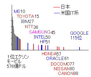 : http://fry.no.coocan.jp/blogn/pic/kasegi.PNG