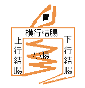 : http://fry.no.coocan.jp/blogn/pic/20081203105553PNG
