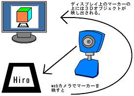 http://fry.no.coocan.jp/WordPress/wp-content/uploads/2009/01/echigo1.png