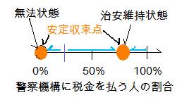 http://web.archive.org/web/20100510125951im_/http:/fry.no.coocan.jp/WordPress/wp-content/uploads/2009/08/keisatu.png