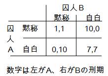 http://web.archive.org/web/20100510125951im_/http:/fry.no.coocan.jp/WordPress/wp-content/uploads/2009/08/ssyujin1.png