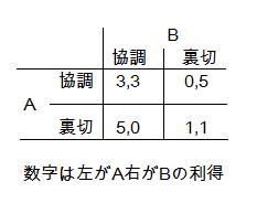 http://web.archive.org/web/20100510125951im_/http:/fry.no.coocan.jp/WordPress/wp-content/uploads/2009/08/syujin21.png