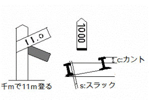 http://fry.no.coocan.jp/WordPress/wp-content/uploads/2009/08/kigo-300x199.png