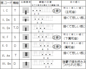 http://web.archive.org/web/20100510125956im_/http:/fry.no.coocan.jp/WordPress/wp-content/uploads/2009/09/waon-300x241.png