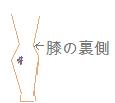 http://fry.no.coocan.jp/WordPress/wp-content/uploads/2009/12/kasi.jpg