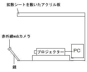 http://web.archive.org/web/20100510130700im_/http:/fry.no.coocan.jp/WordPress/wp-content/uploads/2010/01/a5.jpg