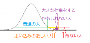 http://web.archive.org/web/20100510130700im_/http:/fry.no.coocan.jp/WordPress/wp-content/uploads/2010/01/sigoto-300x145.png
