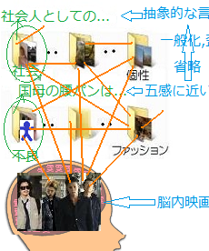 http://web.archive.org/web/20100510130705im_/http:/fry.no.coocan.jp/WordPress/wp-content/uploads/2010/02/net.png