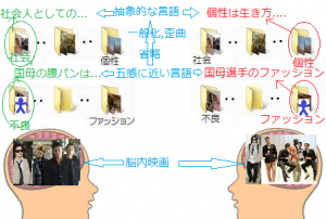 http://web.archive.org/web/20100510130705im_/http:/fry.no.coocan.jp/WordPress/wp-content/uploads/2010/02/xy-300x202.png