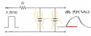http://fry.no.coocan.jp/WordPress/wp-content/uploads/2010/09/rc2-300x121.png