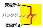 http://fry.no.coocan.jp/WordPress/wp-content/uploads/2010/12/tk11.png