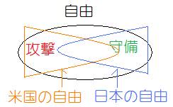 http://fry.no.coocan.jp/WordPress/wp-content/uploads/2011/06/free.png