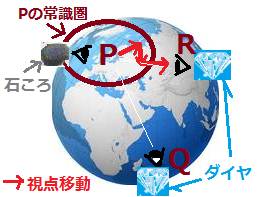 http://fry.no.coocan.jp/WordPress/wp-content/uploads/2011/07/tii.png
