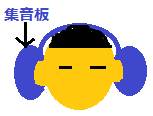 http://fry.no.coocan.jp/WordPress/wp-content/uploads/2011/07/d3.png