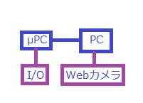 http://fry.no.coocan.jp/WordPress/wp-content/uploads/2011/07/ard2.png