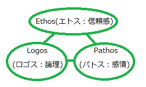 http://fry.no.coocan.jp/WordPress/wp-content/uploads/2011/07/ari1.png