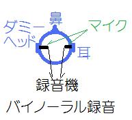 http://fry.no.coocan.jp/WordPress/wp-content/uploads/2011/08/sp3.jpg