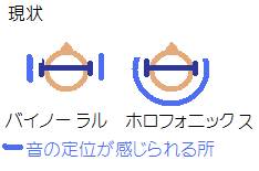 http://fry.no.coocan.jp/WordPress/wp-content/uploads/2011/08/sp2.png