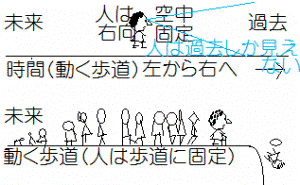 http://fry.no.coocan.jp/WordPress/wp-content/uploads/2011/11/mi-300x185.png