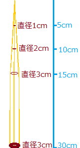 http://fry.no.coocan.jp/WordPress/wp-content/uploads/2012/01/hosi.png