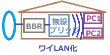 http://fry.no.coocan.jp/WordPress/wp-content/uploads/2012/02/l2.jpg
